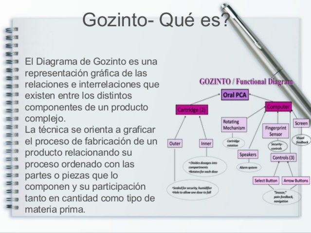 A FINALES DE LOS 60´S