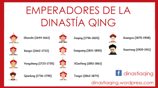 Dinastía Qing