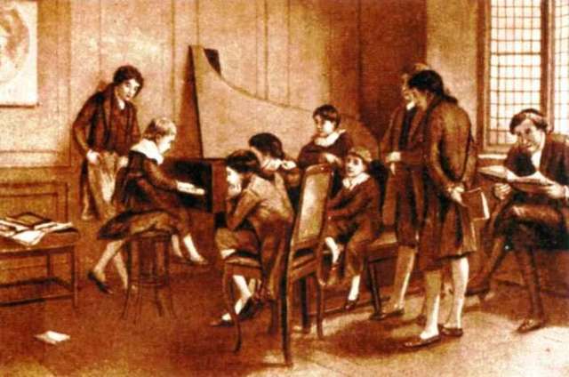 Начало занятий музыкой.