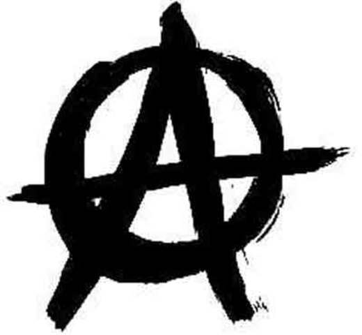 Corriente anarquista 1881