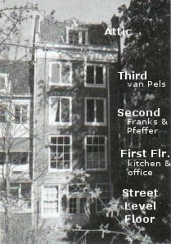 The Franks go into hiding.