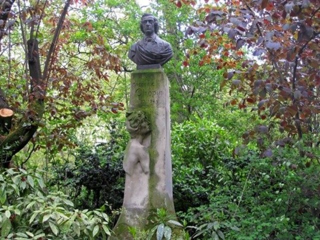 Памятник в Париже, в Люксембургском саду.