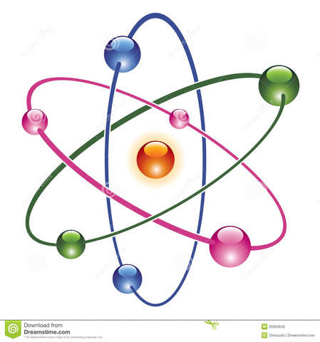 Descobriment de l'estrucutra de l'àtom