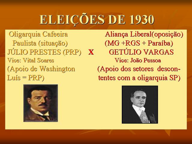 Eleições de 1930