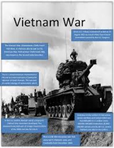 Direct U.S Involvment Ended