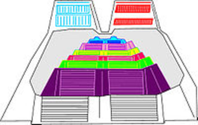 Ultima Etapa del Templo Mayor