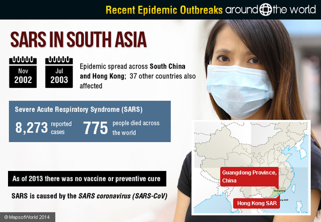 Bush Orders Quarantine of SARS Patients