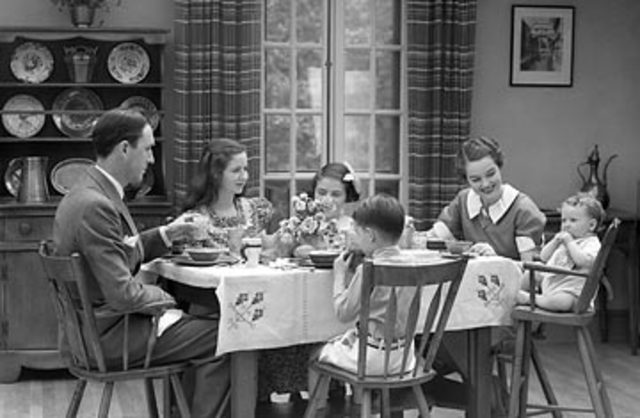 Socialism, Communism, and Fascism