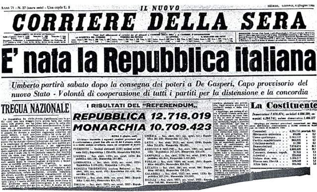 Nascita della Repubblica
