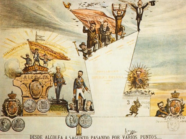 Sexenio revolucionario (o sexenio democrático) (1868-1874)