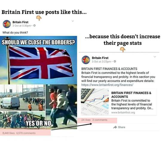 Why was Britain First?