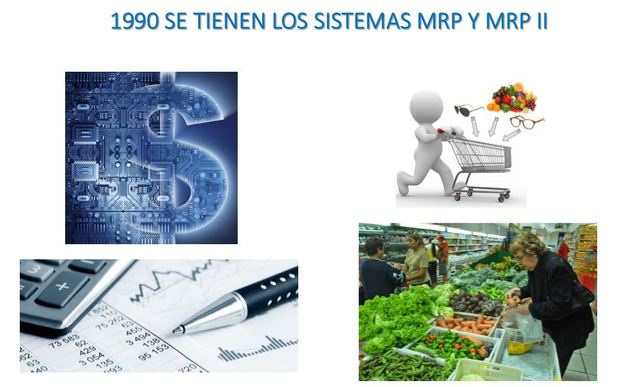 1990 EXISTEN DOS SOLUCIONES TECNOLÓGICAS