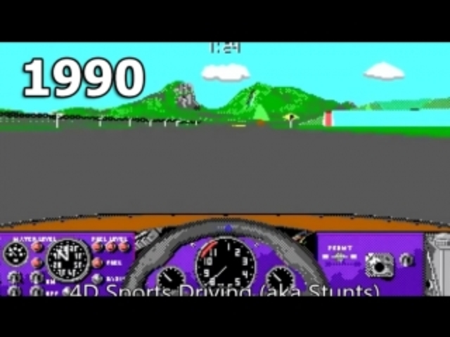 Появление технологий Multimedia