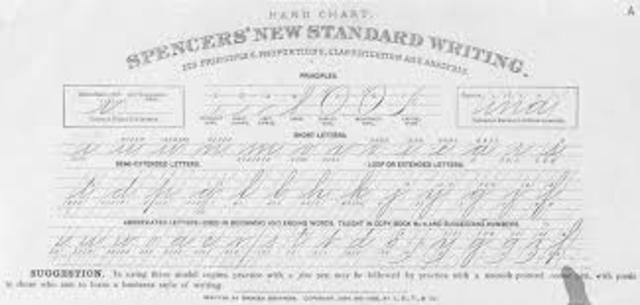 Spencerian Penmanship