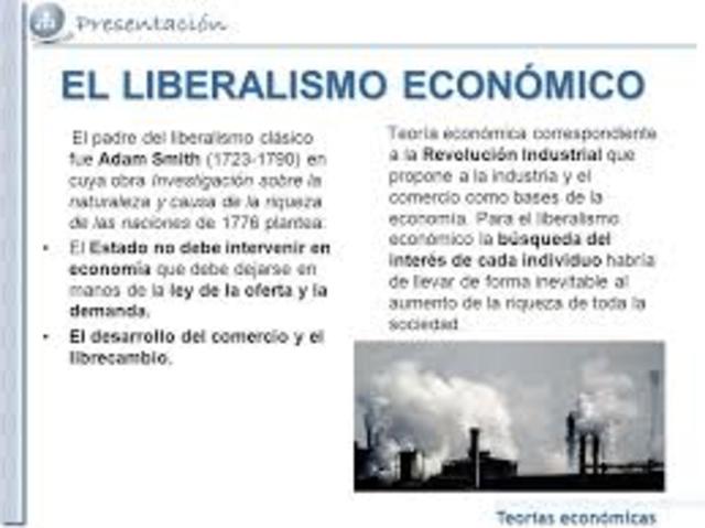 Liberalismo economico