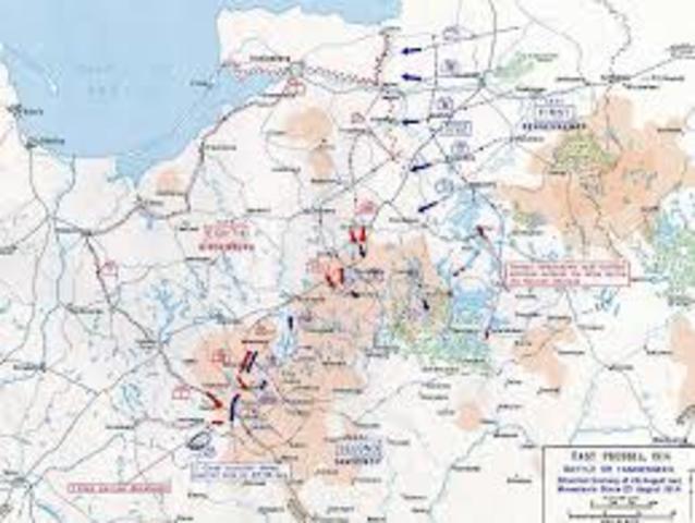 The Battle of Tannenberg