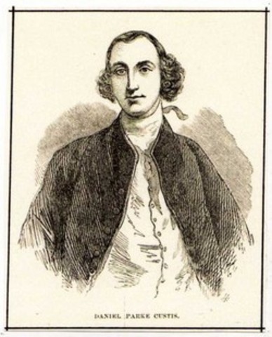 Daniel Parke Custis died