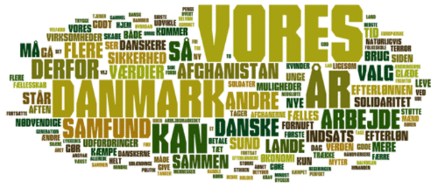 "Med andre ord..." af Jens Lenler