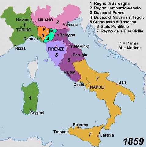 Unificación de Italia