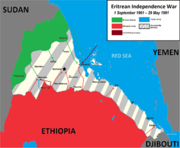 Civil war between Eritrea and Ethiopia began