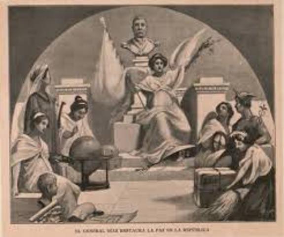 Han sido varías las etapas en la que se ha venido adecuando la Ley..