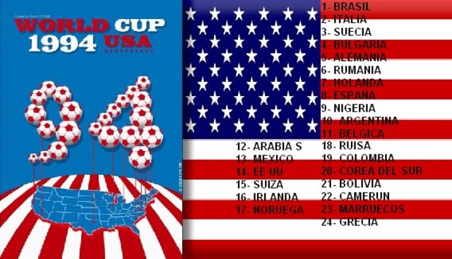Mundial 1994