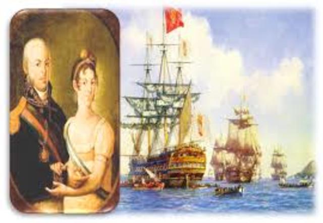 EVOLUÇÃO CONTABILIDADE NO BRASIL