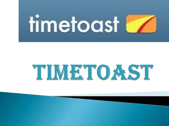 N.T.I timeline | Timetoast timelines