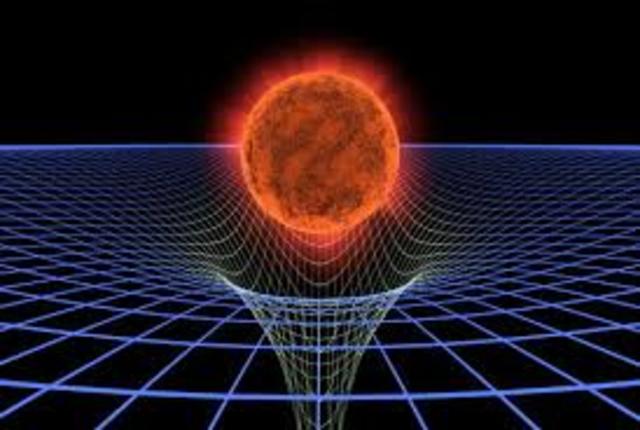 Teoría de la relatividad especial