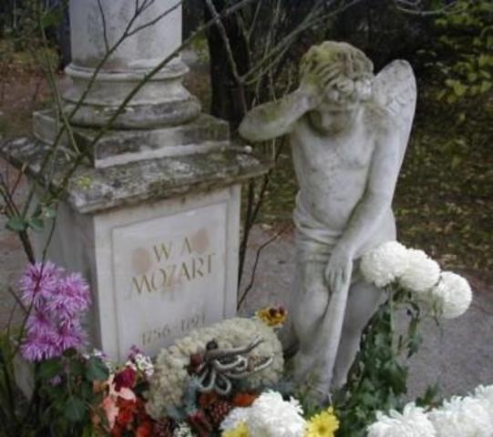 La muerte de Mozart