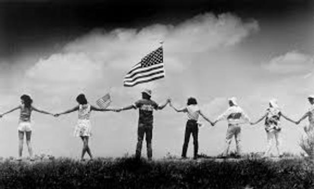 Hands Across America