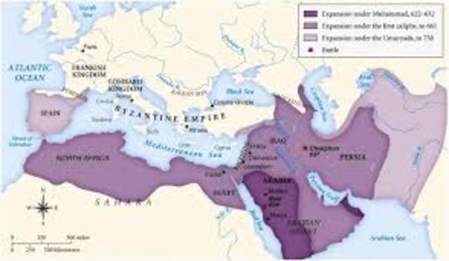 The Start of Global Civilization