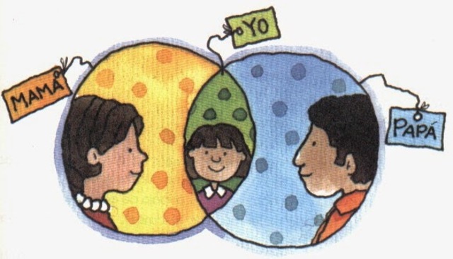 trabajo social de grupo