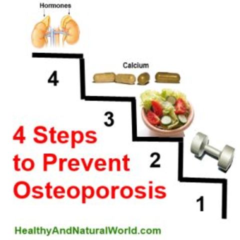 Physical Activity in Your 20s