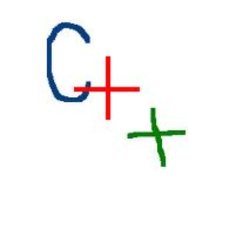 Lenguaje C++