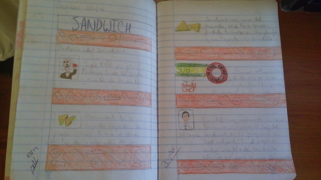 Borrador de  la Infografía