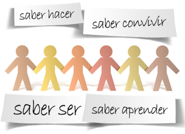 Evaluación en un Modelo Basado en Competencias