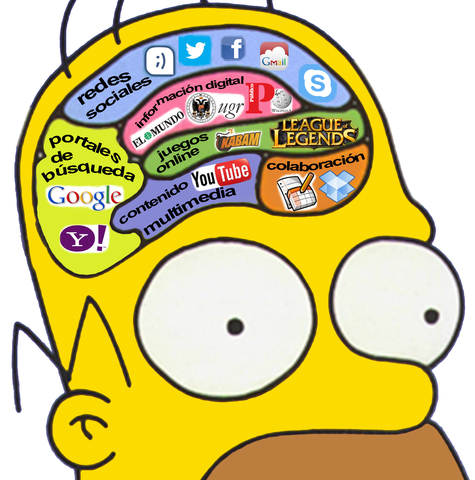 Técnicas para el uso de TIC en clases