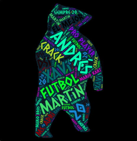 Andres Martin creo la linea de Tiempo de La Historia de las Bicicletas