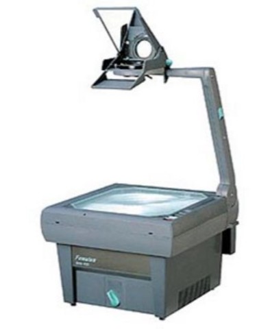 Aparece el retroproyector