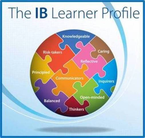 IB learner profile reviewed