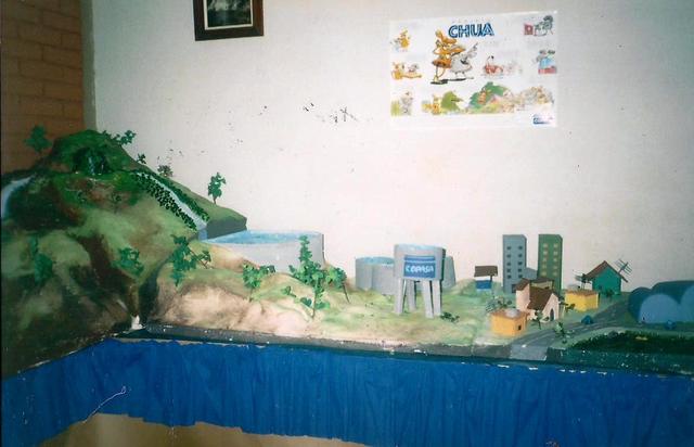 Mudança da direção