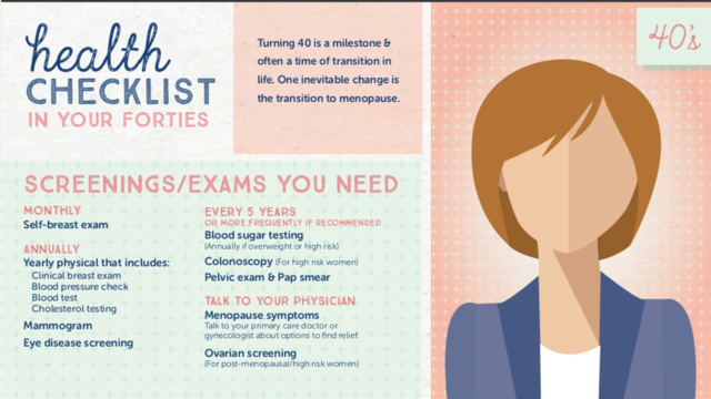 Special Concerns in your 40s