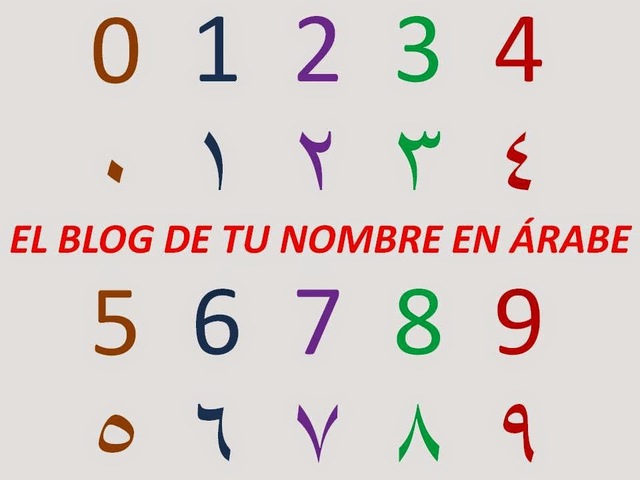 números árabes