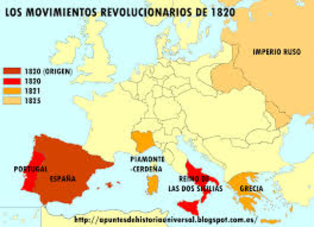 Revoluciones de 1820 y 1830