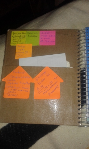 Priorizar actividades