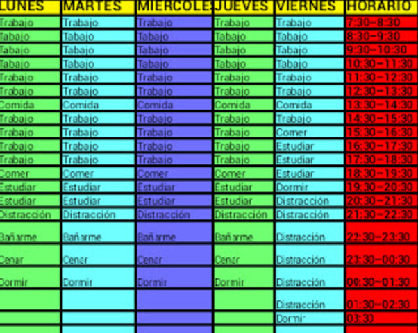 realización de itinerario