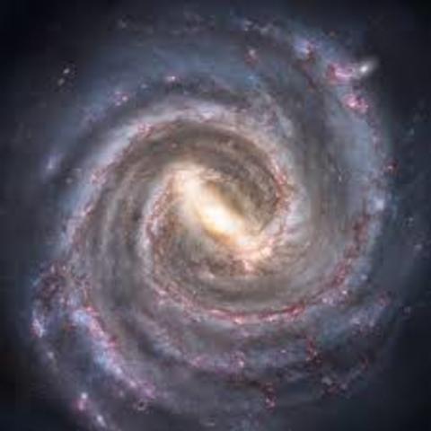 The Milky Way Galaxy Forms