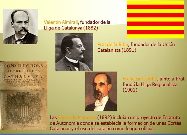 Nacionalismo de Cataluña
