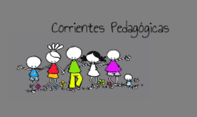 Tipos de corrientes pedagogicas